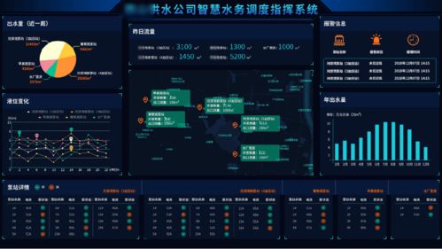 农村饮水安全监控系统与移民安置区供水改造工程 构筑安全供水防线