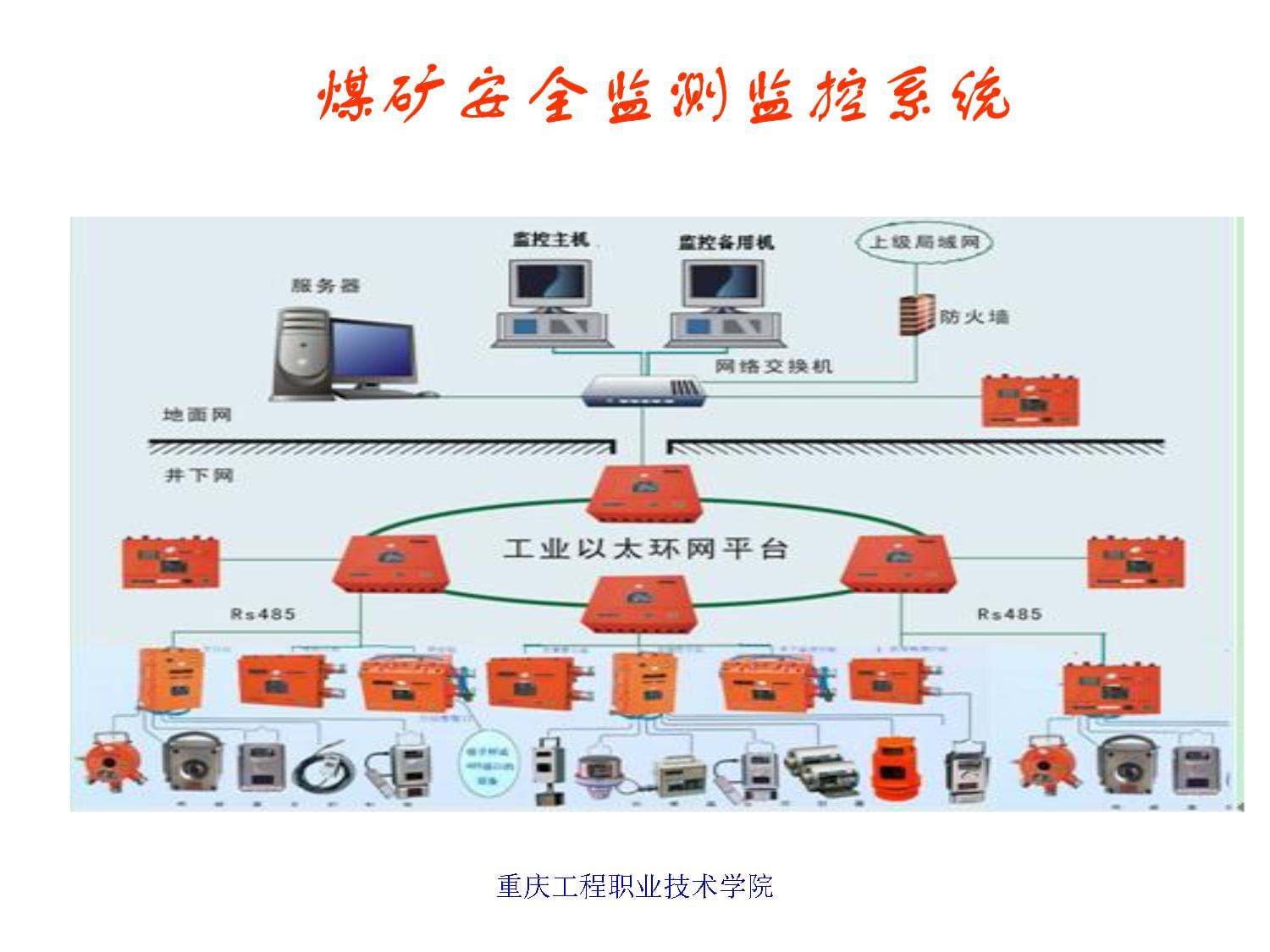 煤矿安全监测监控系统 智能化安全系统监控服务的核心保障