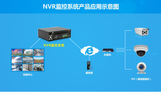 公交安全事故频发 车载监控系统建设任重道远